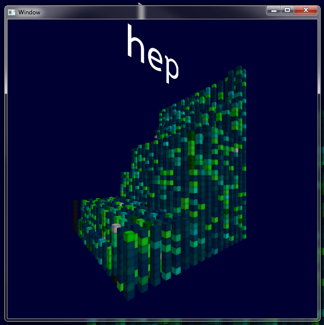 The high-energy physics group