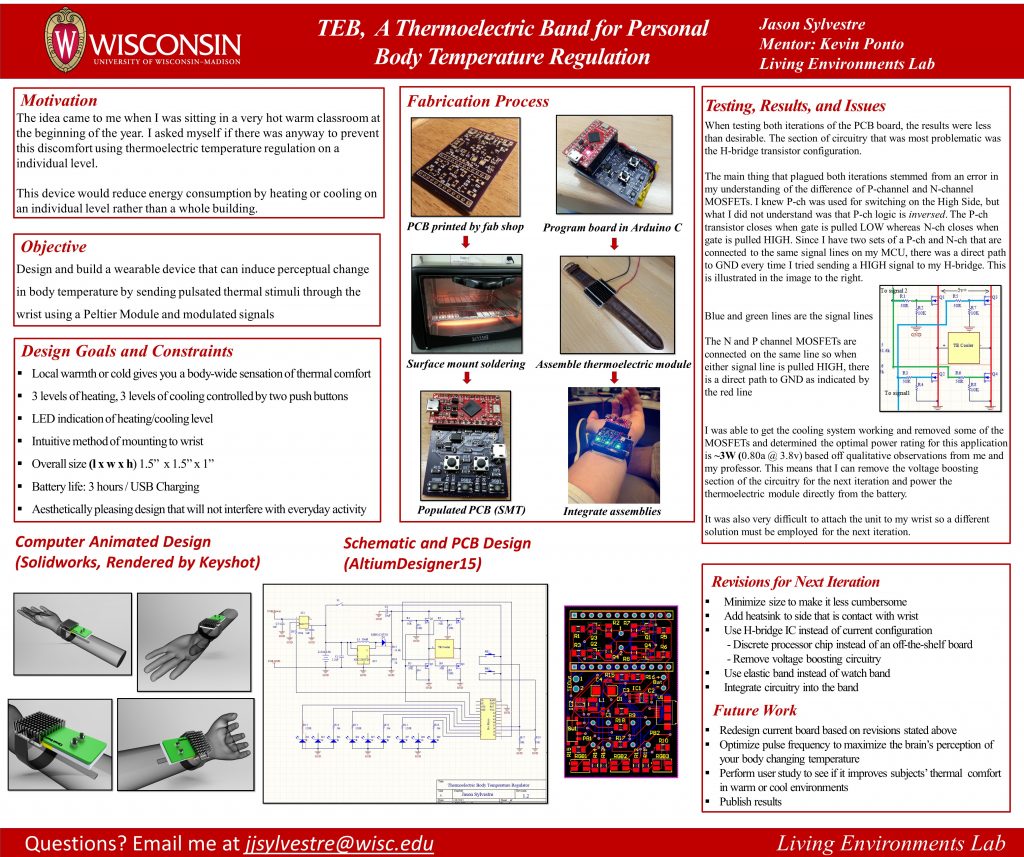 Undergrad Research symposium jpg