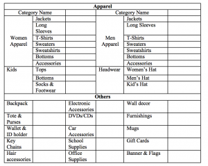 Screen Shot 2015-12-10 at 6.40.46 PM